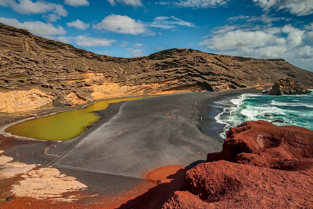 Quelle est la différence entre Tenerife et Lanzarote en 2024 ?