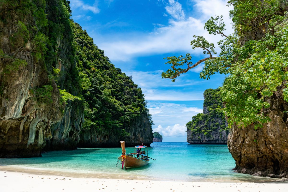 Quel budget pour 10 jours en Thailande ? 